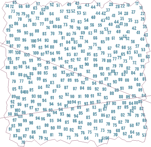 semi-randomly assigned cell heights